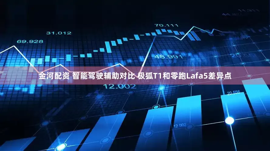金河配资 智能驾驶辅助对比 极狐T1和零跑Lafa5差异点